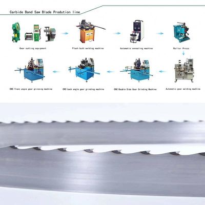 Stellite Tipped Machine Saw Blade Production Line Lawn Mower Woodworking Tools