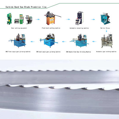 Horizontal Portable Swing Blade Sawmill Alloy Gear Grinding Saw Blade