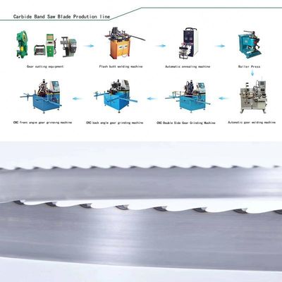 Cutting Wood Multifunctional Saw Blade Production Line For Energy Mining